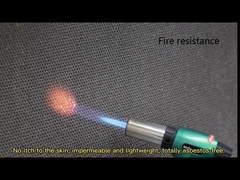 Wat is het doel van een branddeken?